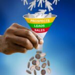 generation leads rentable 150x150 - La génération de leads B2B : les 6 meilleurs leviers pour optimiser votre stratégie